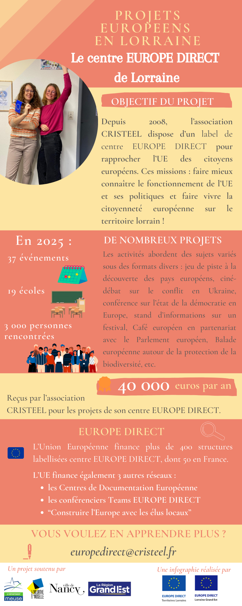 Infographie ED