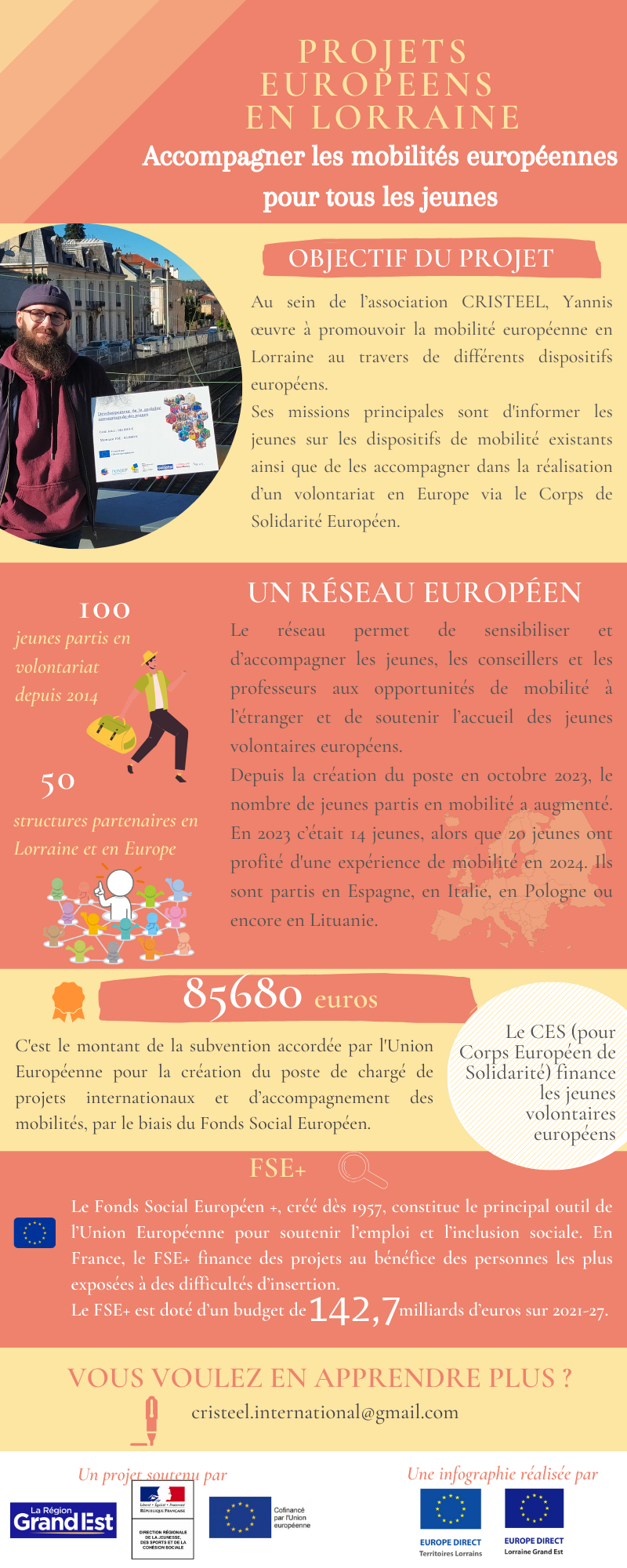 Infographie 10 2024 FSE mobilité