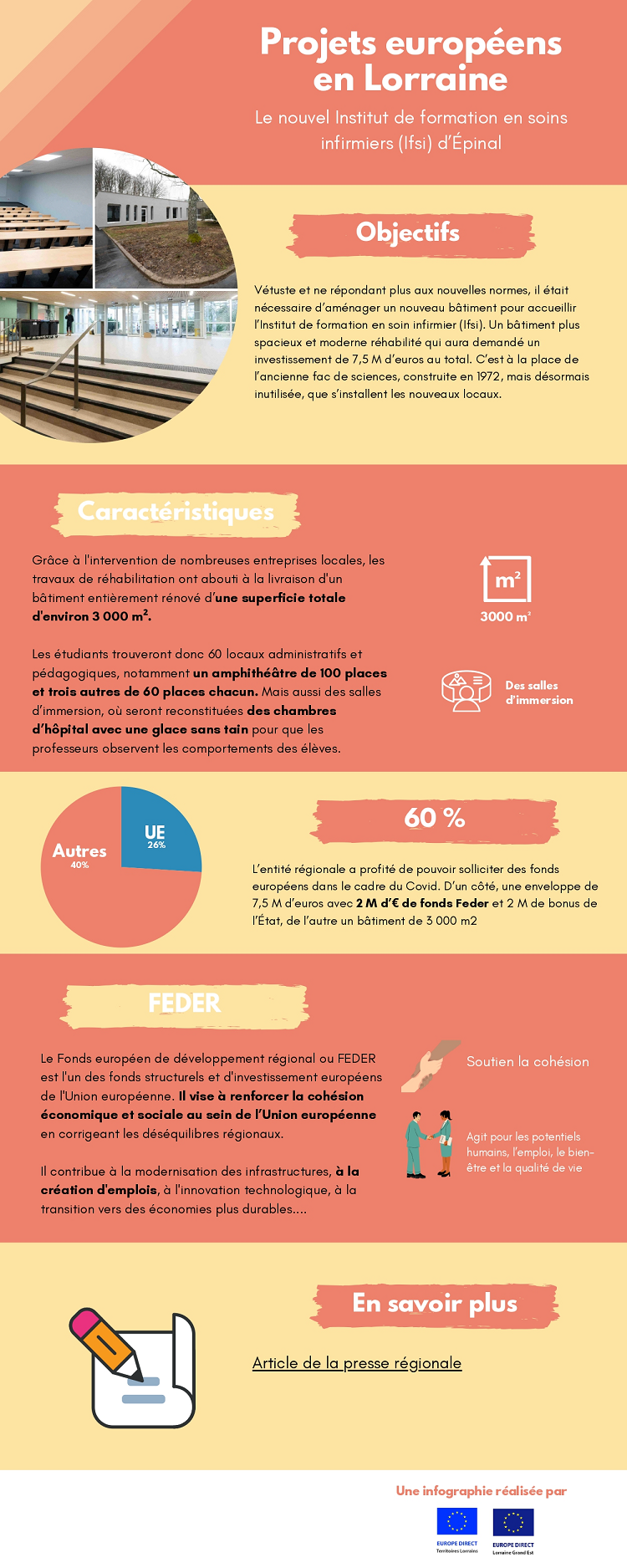 Infographie ifsi1